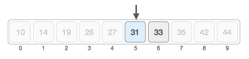 Linked List