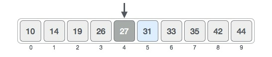 Linked List